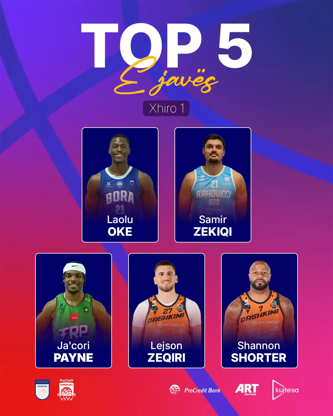 Payne, MVP i javës së parë
